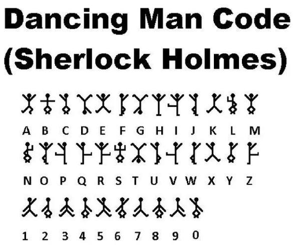 Dancing Man Code